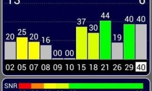 嵌入式qt教程网站（o基础学嵌入式)