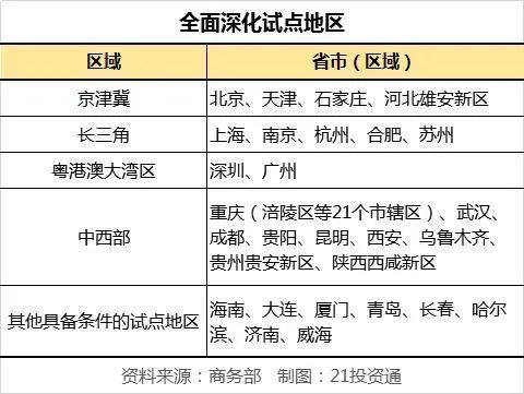 数字货币火了，一文看懂产业链，哪些股最受益？插图(3)