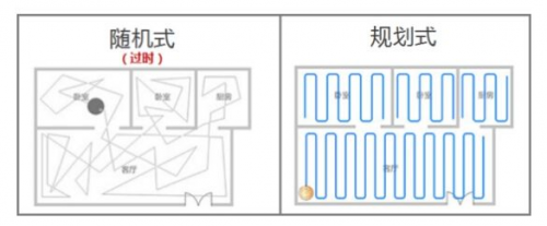 扫地机器人好用吗？教你甄别优质扫地机器人，刘涛为由利扫地机器人“代言”插图(3)