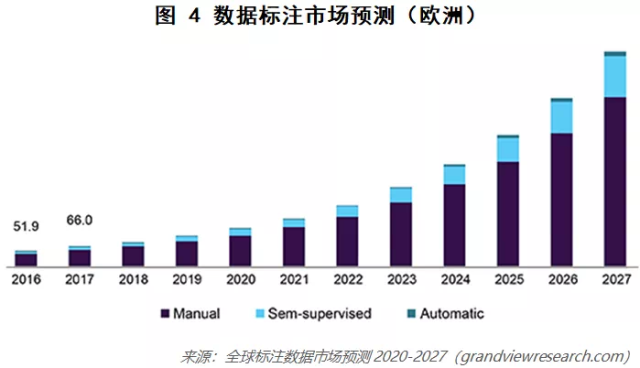 AI的下一个10年，会怎样爆发？插图(3)