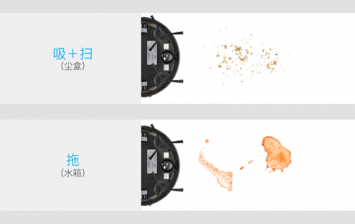 扫地机器人好用吗？详细选购攻略看这篇，刘涛安利由利扫地机器人插图(2)