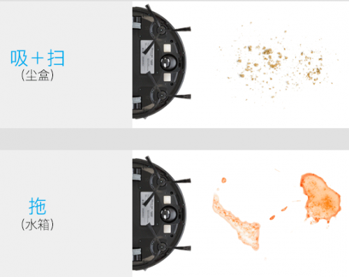 扫地机器人好用吗？选购功课要做，8.28张大奕生活节助你拔草由利扫地机插图(5)