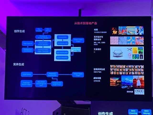 第八代小冰年度发布会召开 小冰框架正式发布插图(4)