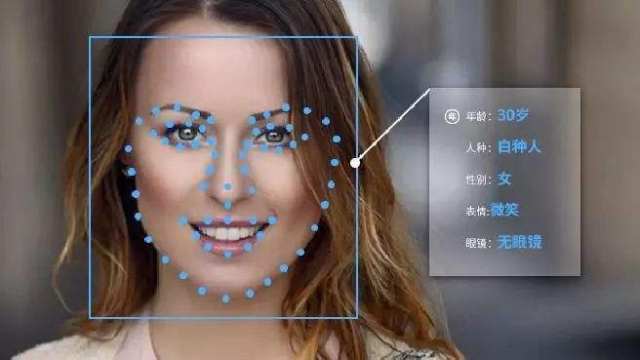 人工智能趋势下，安防行业都有哪些技术体现？插图(3)