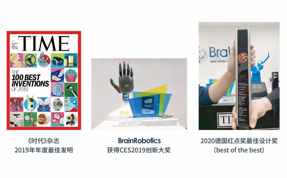 人工智能下一代技术，“BrainCo”问道非侵入式“脑机接口”插图(4)