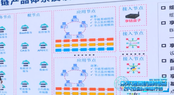 左春：期望贵阳成为国内区块链发展的标杆插图(5)