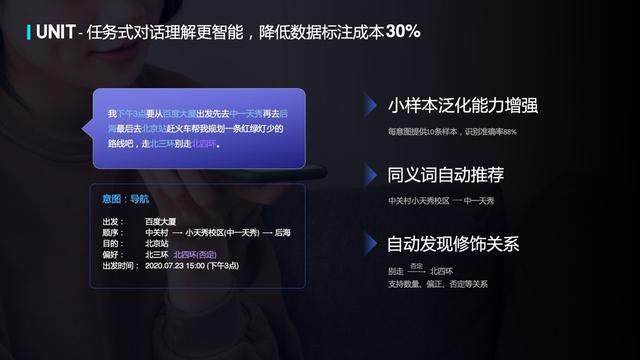 百度大脑语言与知识技术峰会，UNIT平台致力打造更广泛易用的智能对话插图(3)