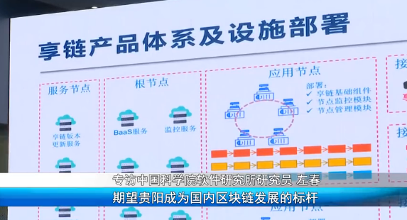 左春：期望贵阳成为国内区块链发展的标杆插图(2)