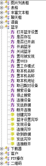 E4A的BLE蓝牙不能接收数据，怎么解决插图(1)